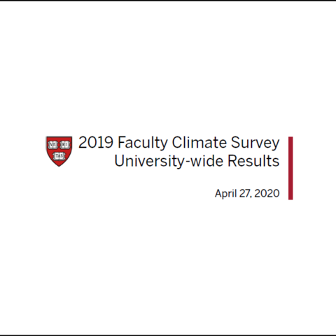 Cover page of the 2019 Climate Survey Results presentation. Date is 4-27-2020.